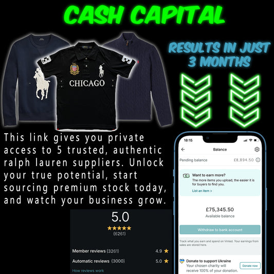 5 Authentic Ralph Lauren Knit Suppliers